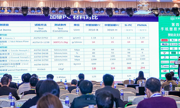 Z6官网参与手机塑胶表壳论坛